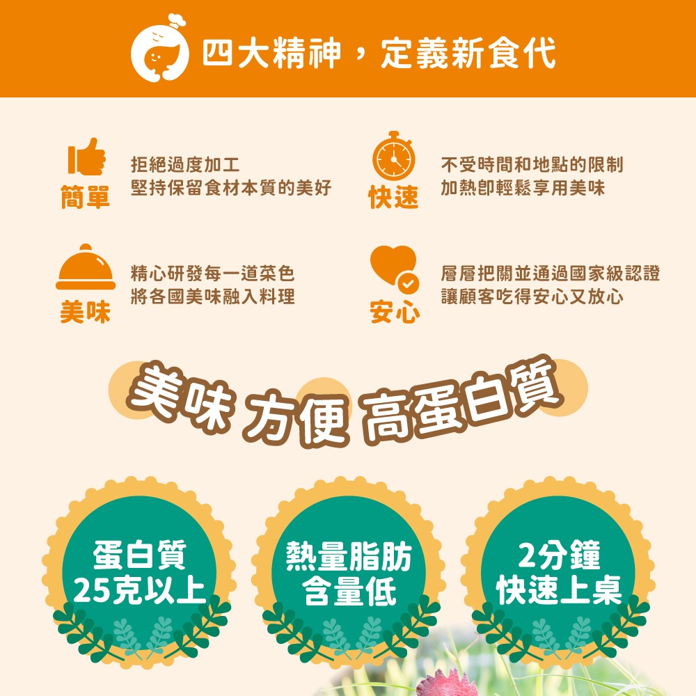 【杰森食代】雞絞肉料理5入組｜150G/包｜精心調味簡單方便又美味｜滿足你運動健身、日常飲食需求, , large