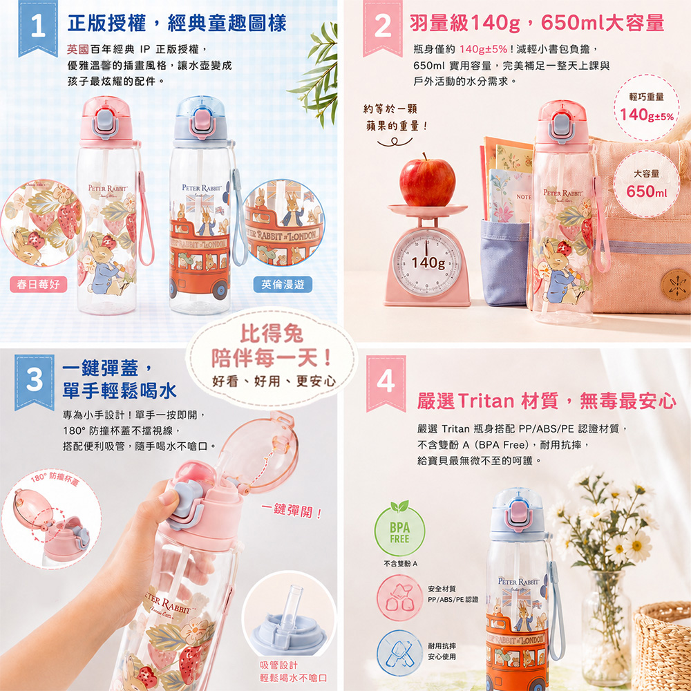 【PETER RABBIT 比得兔】童趣漫遊 Tritan 輕量吸管水壺 650ml－2款可選, , large