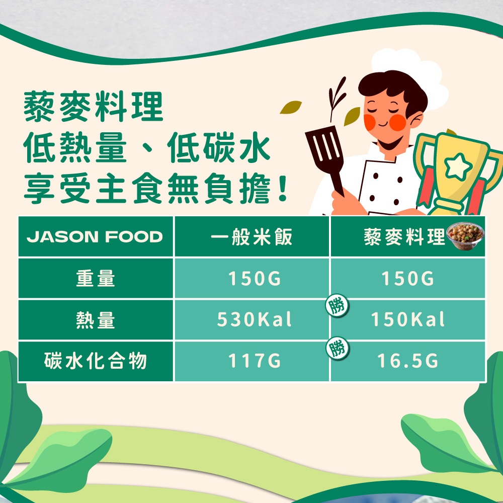 【杰森食代】藜麥料理(150G/包)｜多款任選｜取代精緻澱粉的首選｜豐富口感讓人愛不釋手(五辛素), , large