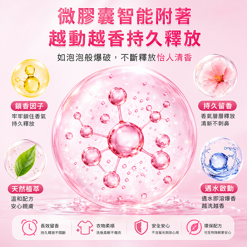 [翊承國際]【免運 + 贈品】SGS認證 三效合一洗衣膠球 【100顆入】, , large