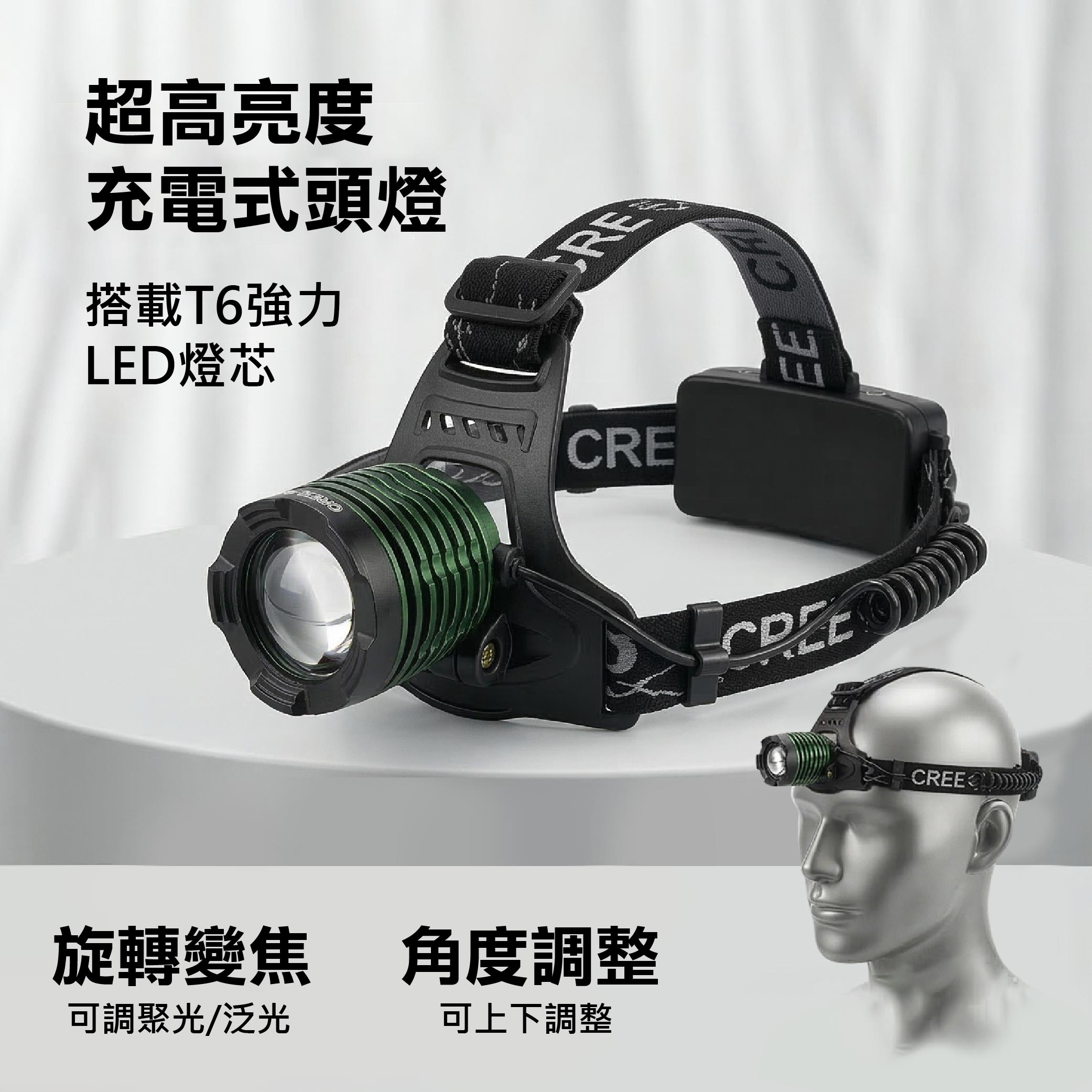 鉅玉經典｜25W調焦充電式頭燈 HK-K1110, , large