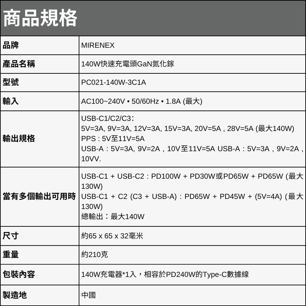 【MIRENEX】emirai Gallium Nitride (GaN) Multi-Port Power Supply | Industry-leading PD 140W | Black, , large