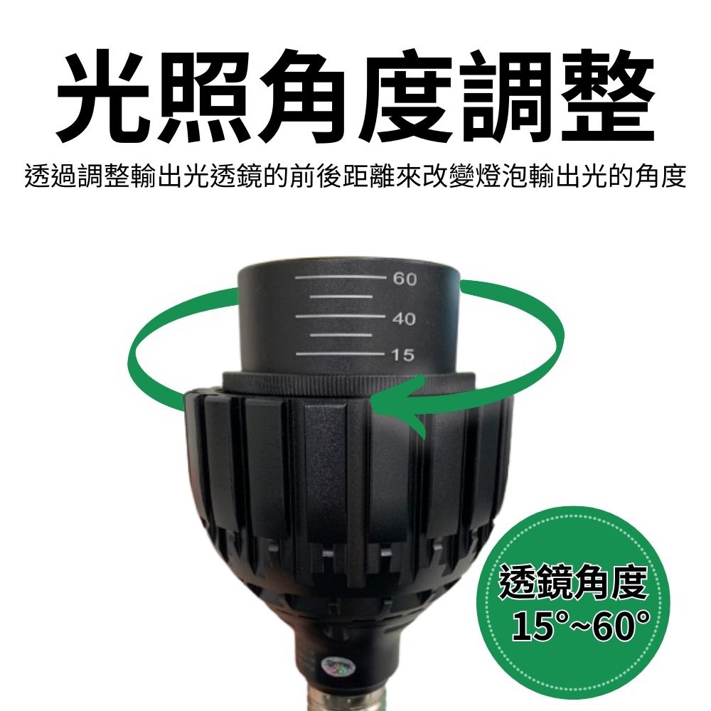【君沛植物燈】PAR30 LED20W 高光效植物聚光燈 白色-調焦款(S91光譜), , large