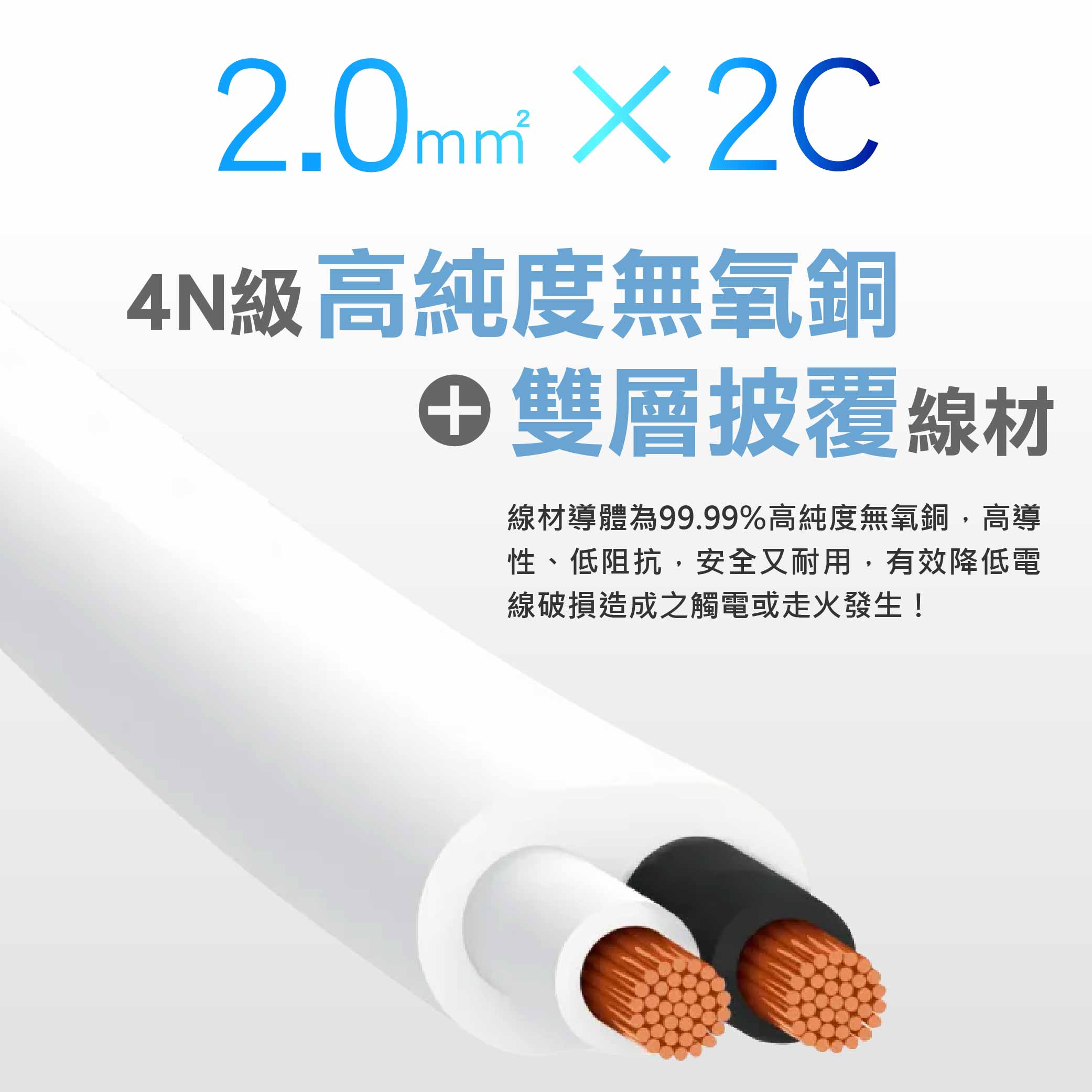 鉅玉經典｜六開六插任意轉延長線 6尺 JY-366AS-6, , large