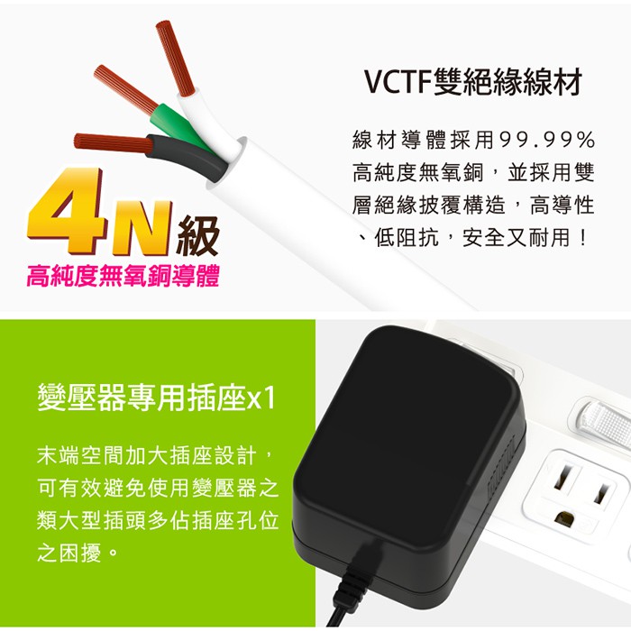 Tyson太順電業 台灣製 3切3座 3孔延長線 【現貨】多尺寸 拉環扁插 333AS 延長線 安全防火 耐用 耐摔, , large