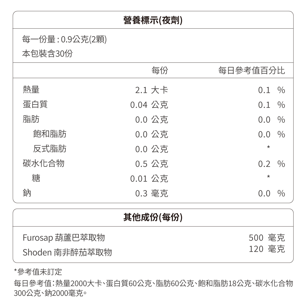 戰瑪-晝夜黑瑪卡雙效組 (黑瑪卡&紅景天、南非醉茄&葫蘆巴), , large