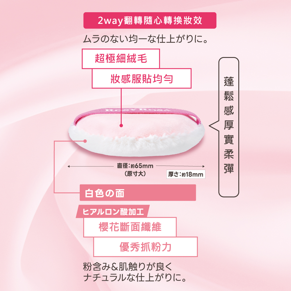 [千康嚴選]ROSY ROSA 2WAY 美肌蜜粉撲 1入, , large