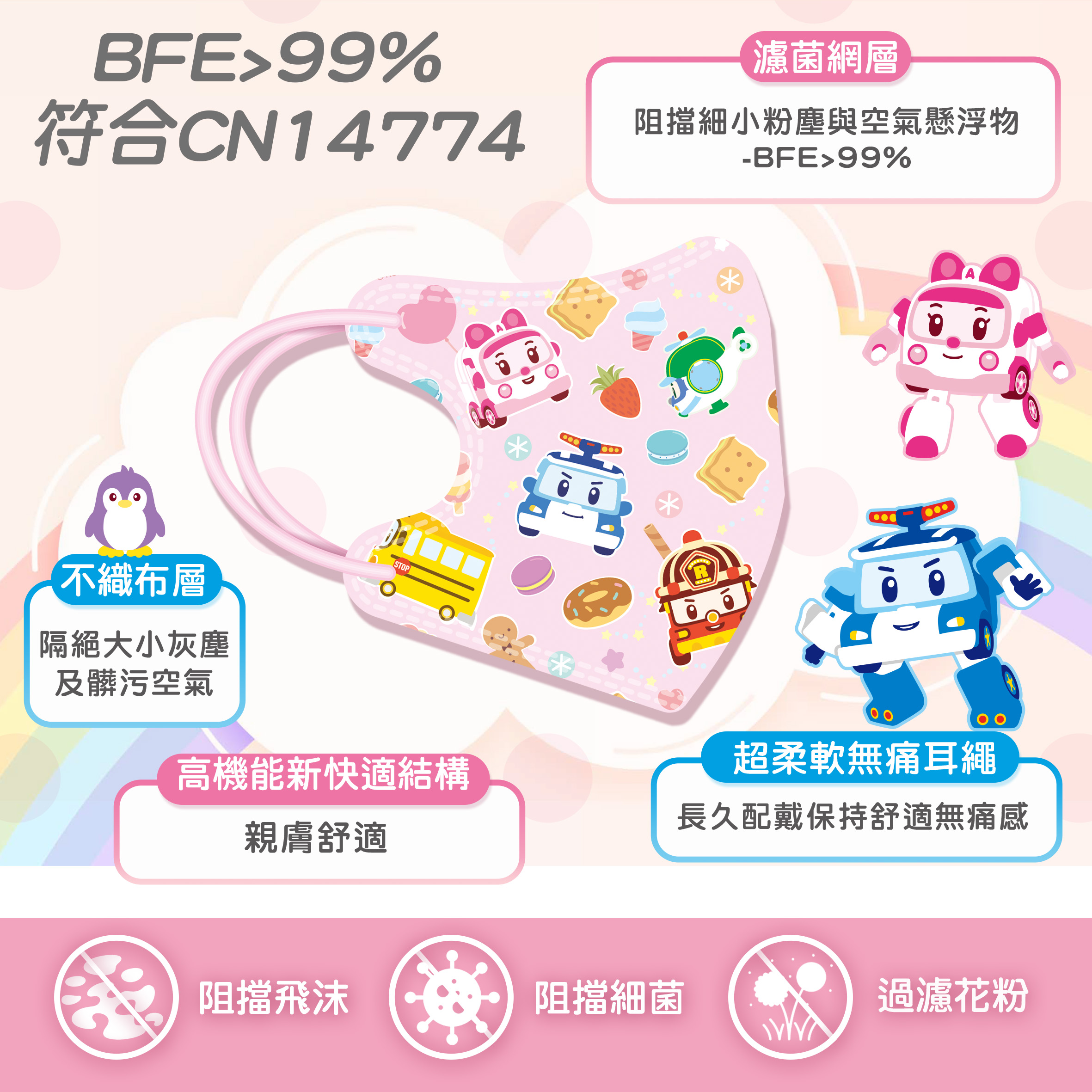 【悠森兒】POLI波力 3D立體幼幼醫用口罩25入-甜甜圈派對, , large