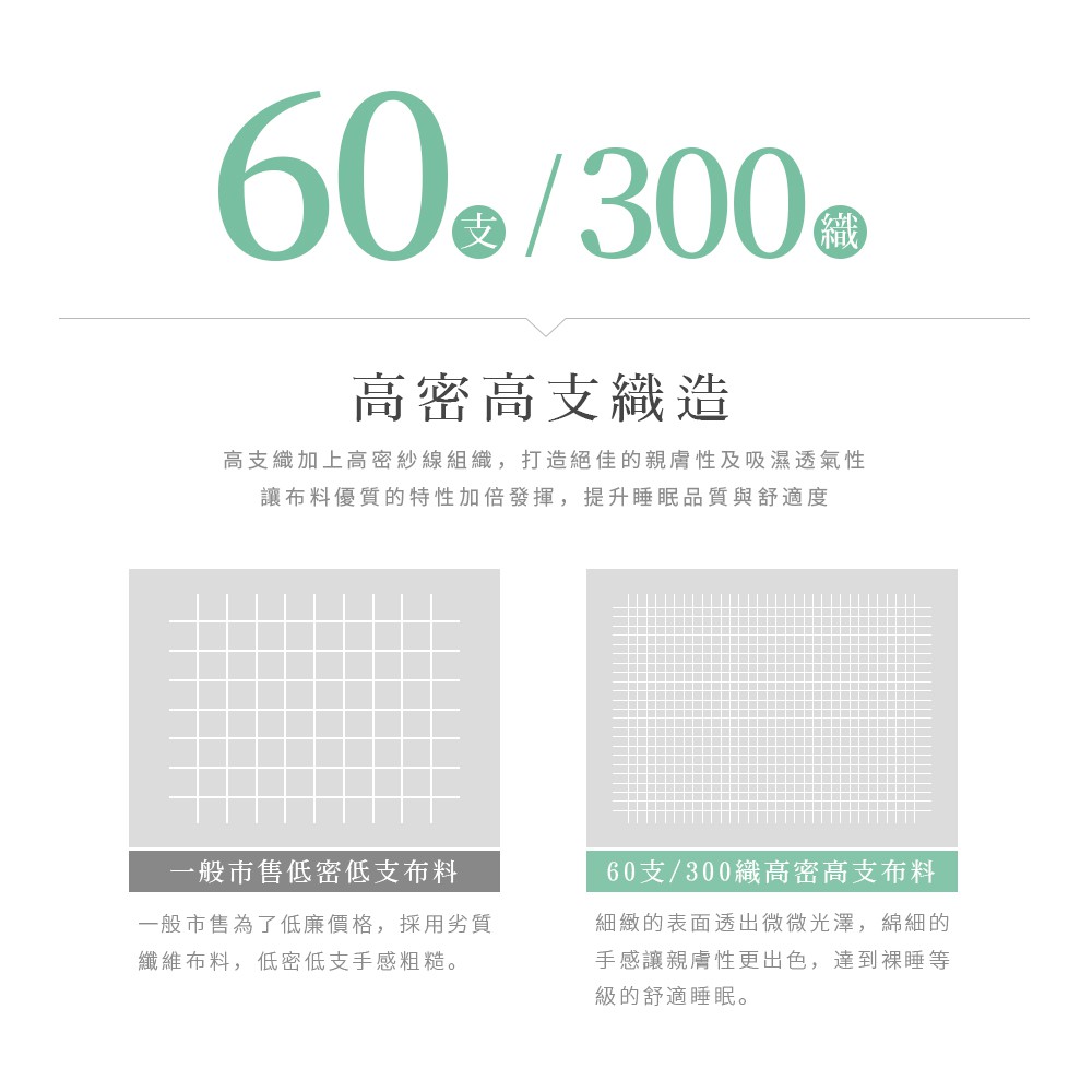 DUYAN竹漾 60支萊賽爾天絲-雙人/加大床包被套組-淡墨花繪 台灣製, , large