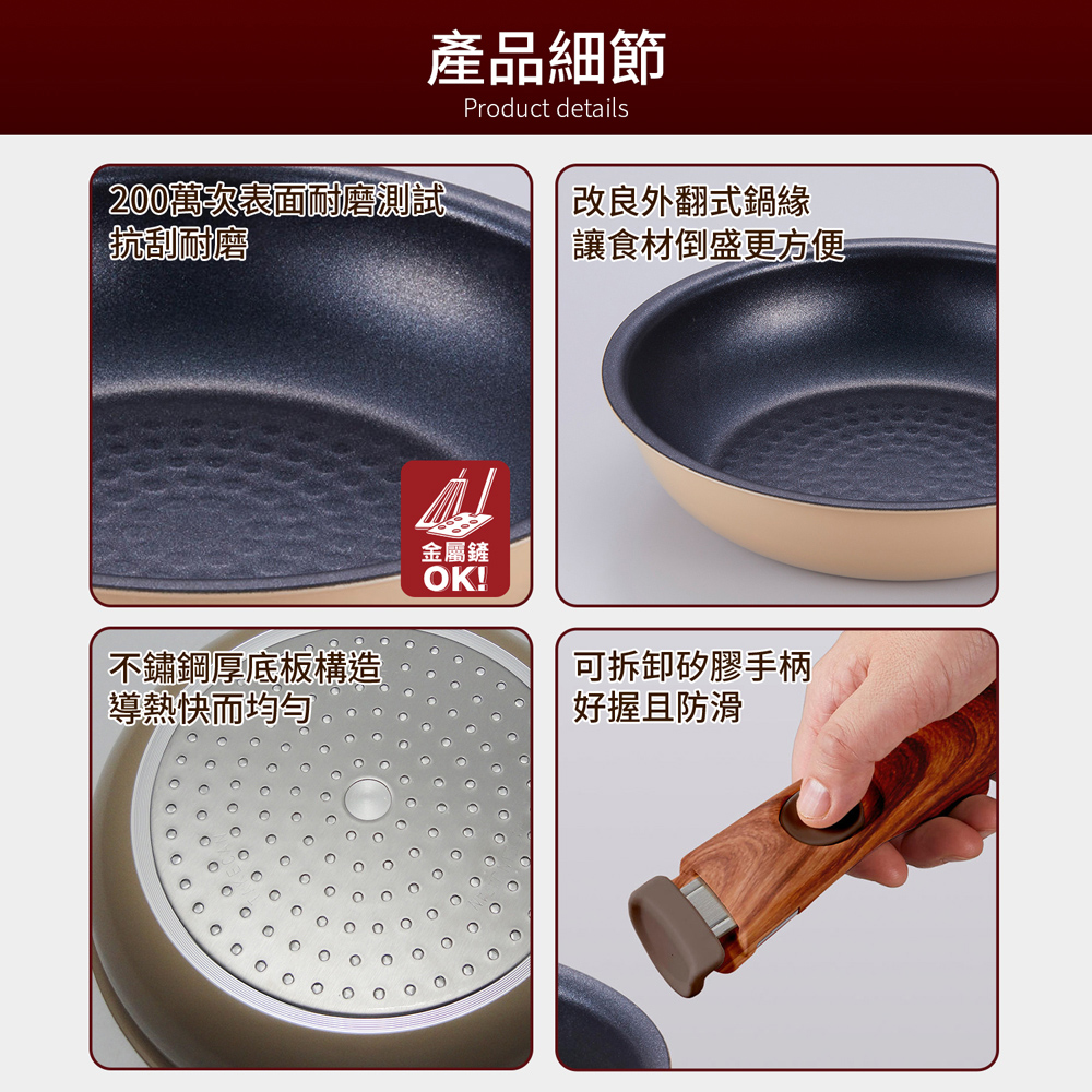 【日本竹原】日本製和樂亭Torepan可拆卸手柄IH不沾鍋3件組(平底鍋20+26cm+手把)可用金屬鏟/適用烤箱, , large
