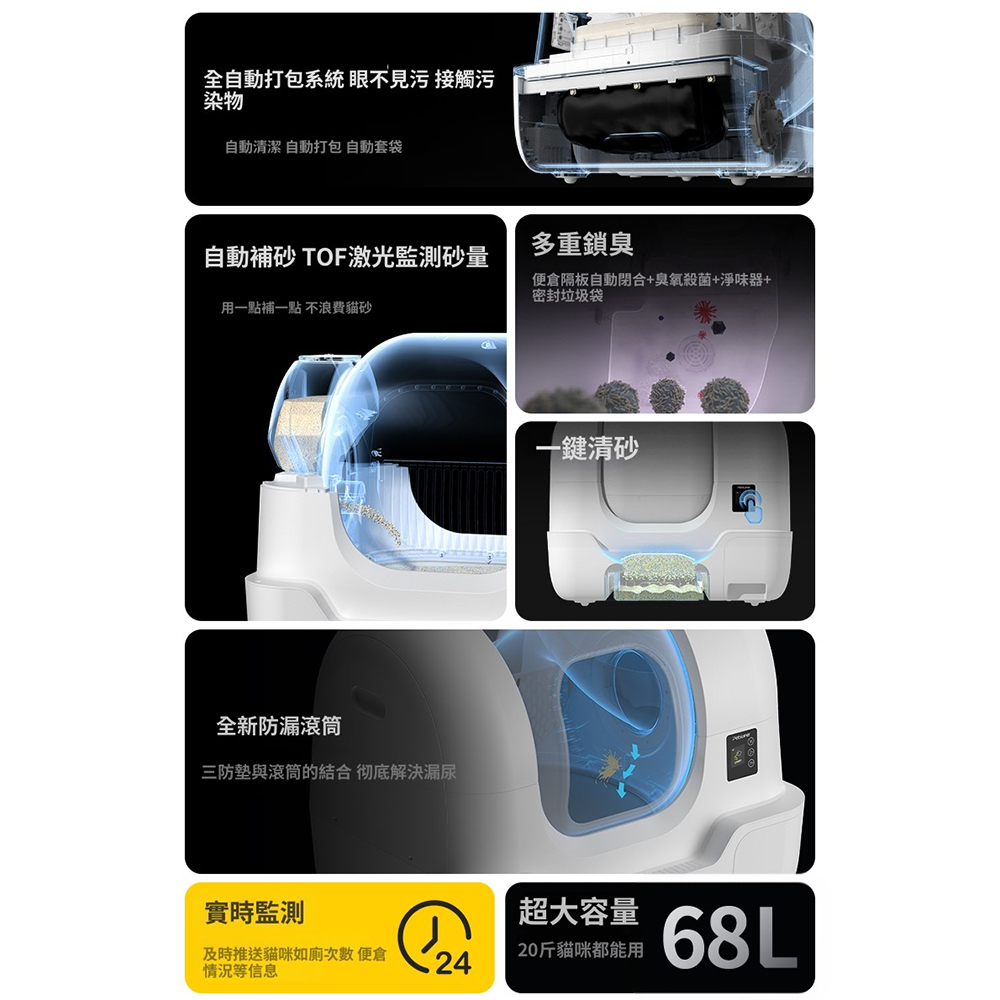 【艾寵聯萌】全自動智能貓砂機68L（貓廁所 遠端操控 除臭抑菌 全貓砂通用 電動貓砂盆 自動貓砂機）, , large