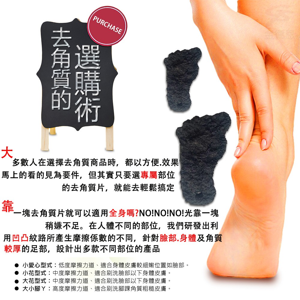 GS MALL 台灣製造 去角質潔膚片  除角質 潔膚片 去角質 去皮 除皮 刮皮 足部保養 磨腳皮, , large