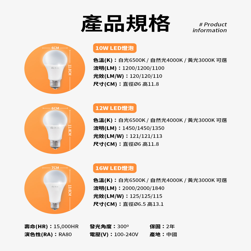 DanceLight舞光 6入組 新升級 12W LED燈泡 E27 全電壓(白光/自然光/黃光), , large