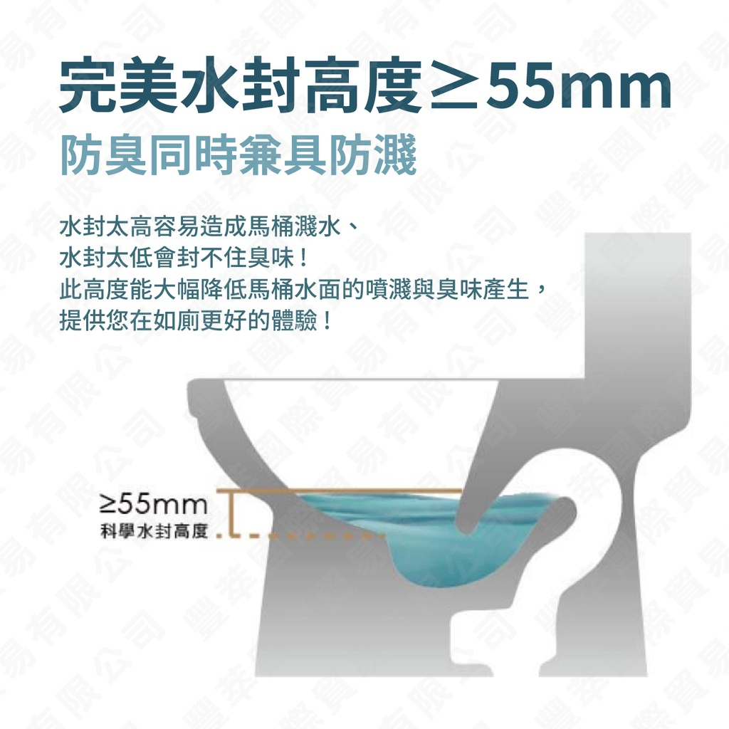 【品質好的馬桶很重要】現貨ITAI 金級省水馬桶 龍捲/噴射虹吸式馬桶 單體式馬桶 et-7007 省水沖洗 單體式馬桶, , large