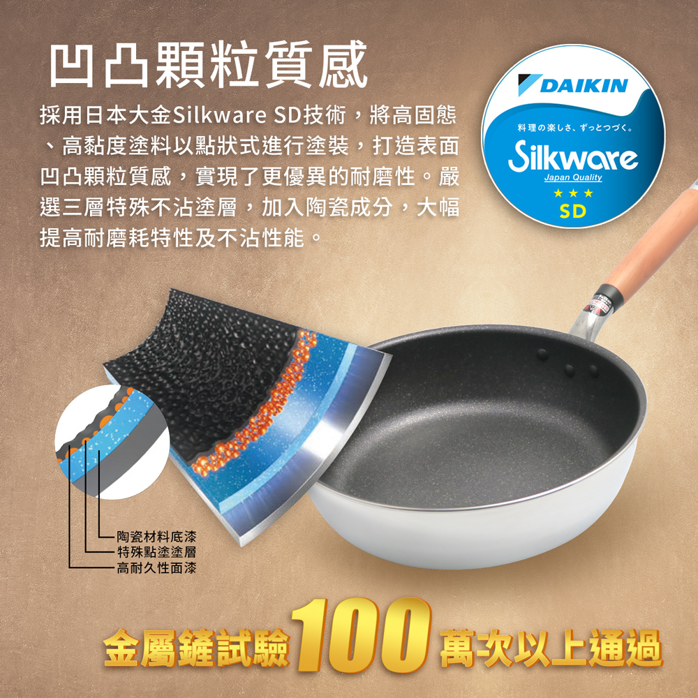 【hokua】Japanese IH Non-stick Deep Frying pan 24cm with glass lid, , large