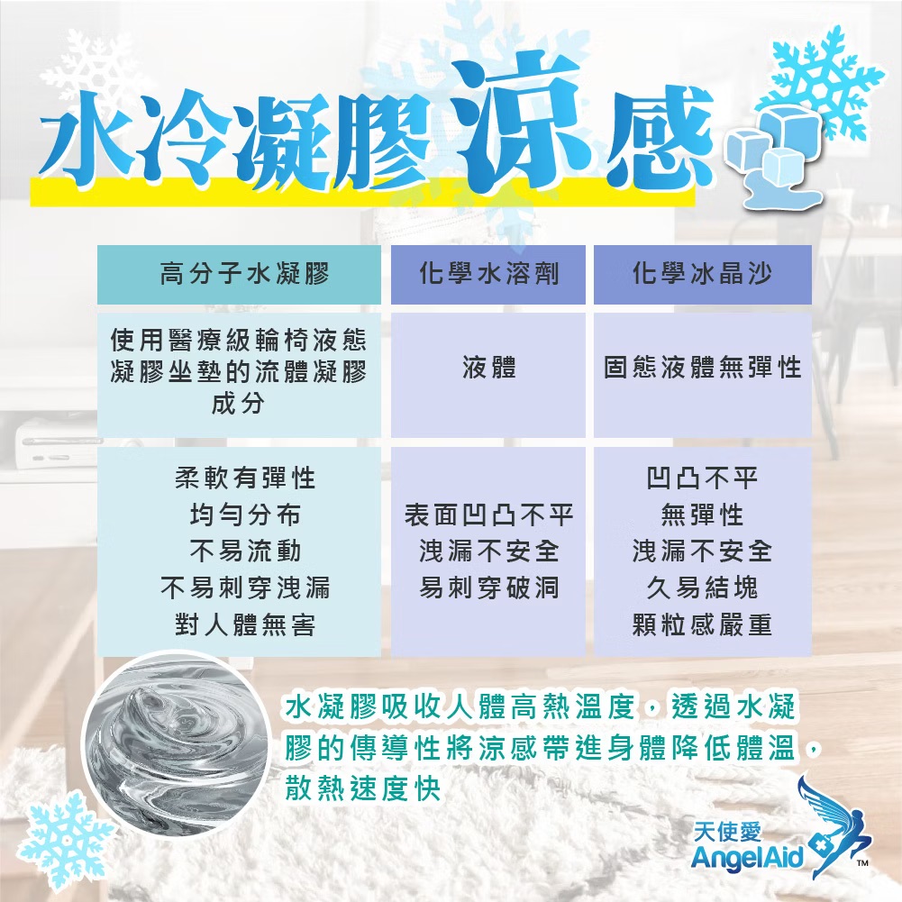 COOLING-MAT-4646, , large