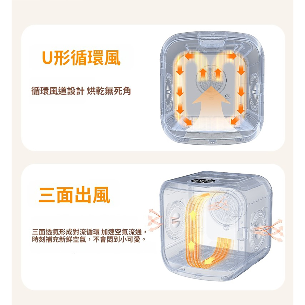 【艾寵聯萌】智能多用途寵物烘乾箱75L（吹毛機 烘毛箱 貓狗通用 寵物美容 靜音烘乾 貓咪烘乾機 寵物烘毛艙）, , large