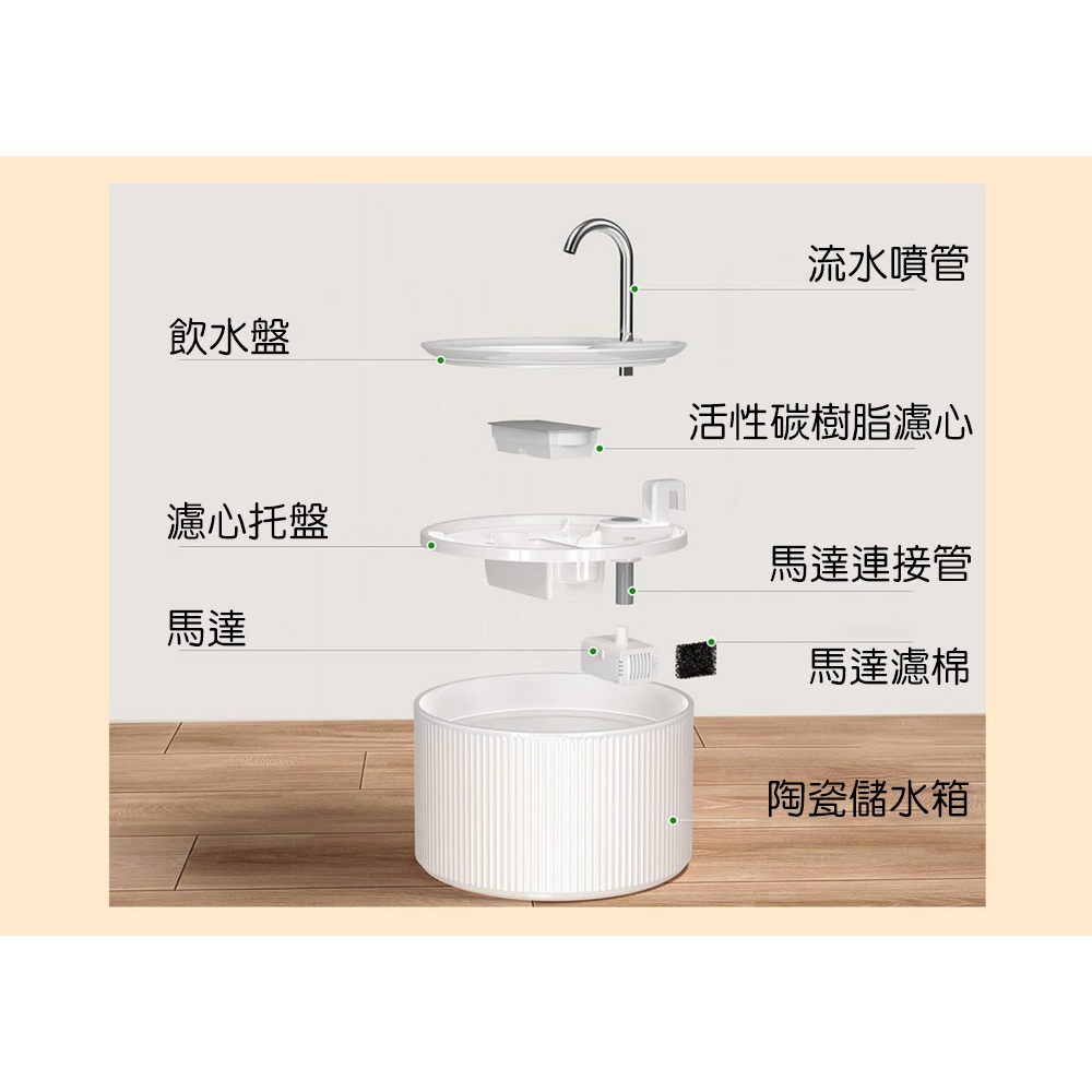 Petmii Cake One 陶瓷智能飲水機(USB插電款), , large