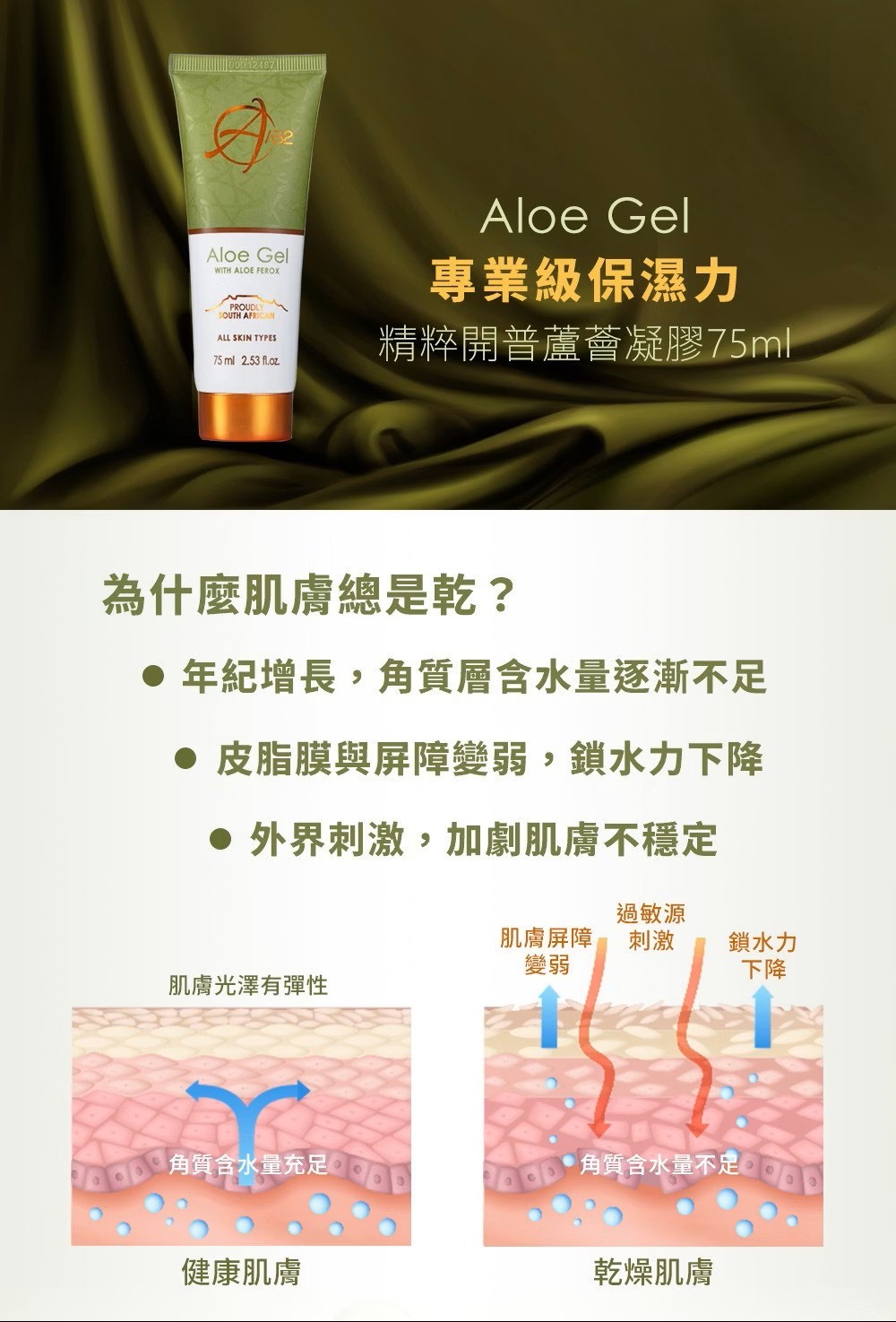 [群星生醫] A ALOE 雅露 精粹開普蘆薈凝膠 75ml 保濕補水 曬後舒緩 無香精 &times; 無酒精 &times; 無色素 全膚質皆可使用, , large