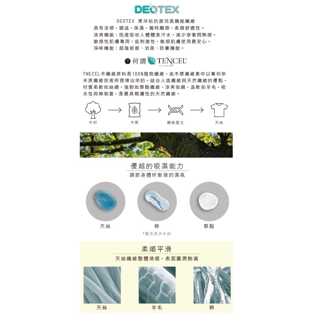 【現貨】MIT台灣製 天絲健康機能男內著 平口褲 PL6806, , large