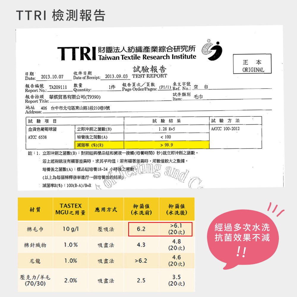 【現貨】MIT台灣製貝柔 3M 超強十倍吸水 超細纖維抗菌-小方巾 (30*30cm) P0074, , large