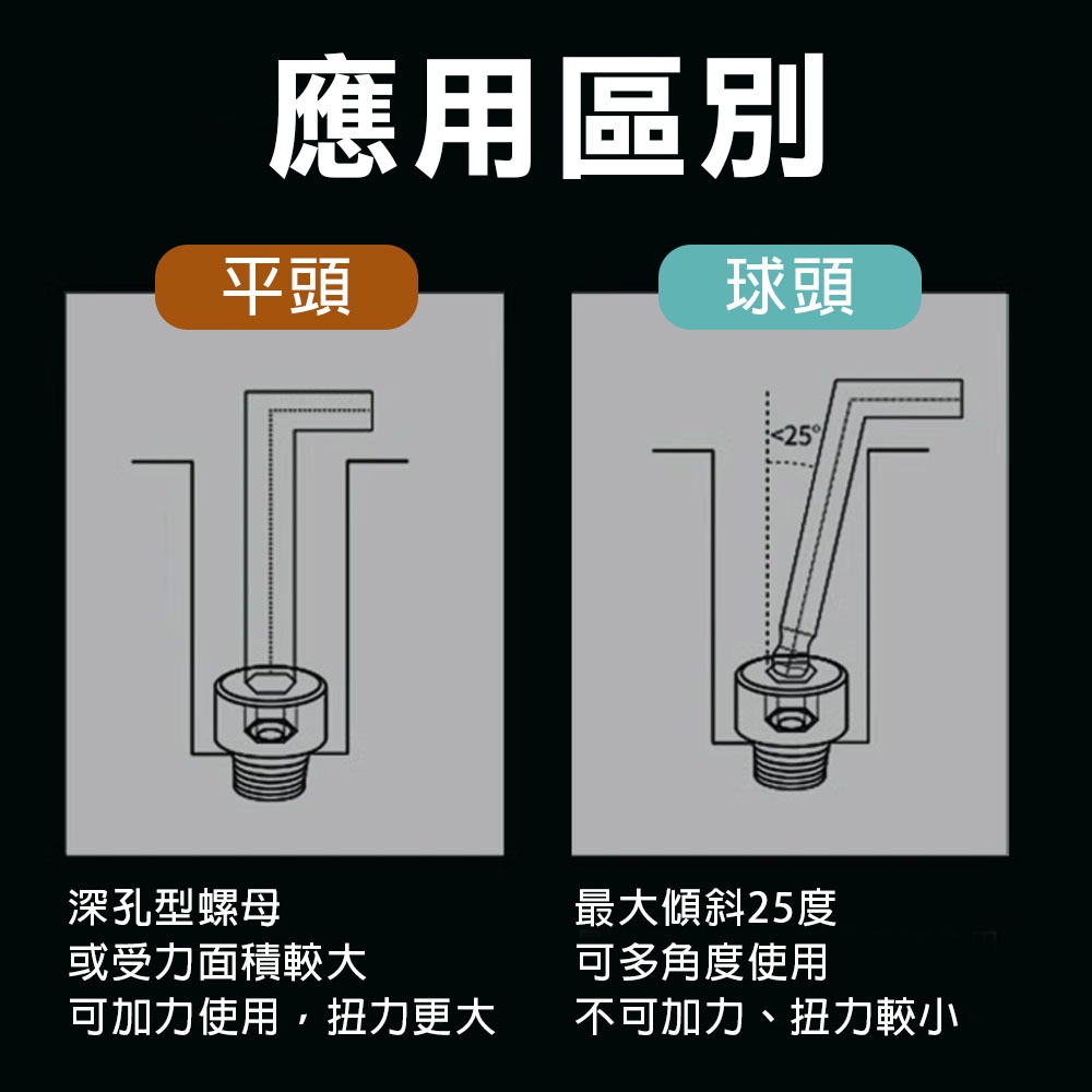 台製 精品L型六角板手9支組, , large