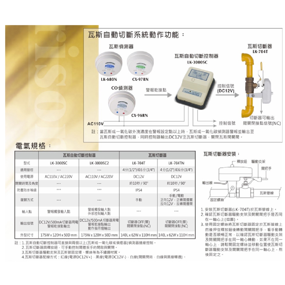 昌運監視器 Garrison CX-96RN 一氧化碳(CO)警報器 吸頂式 警報4短聲 間隔5秒 連續重複, , large