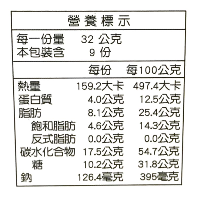 比得兔檸檬波浪燒禮盒, , large