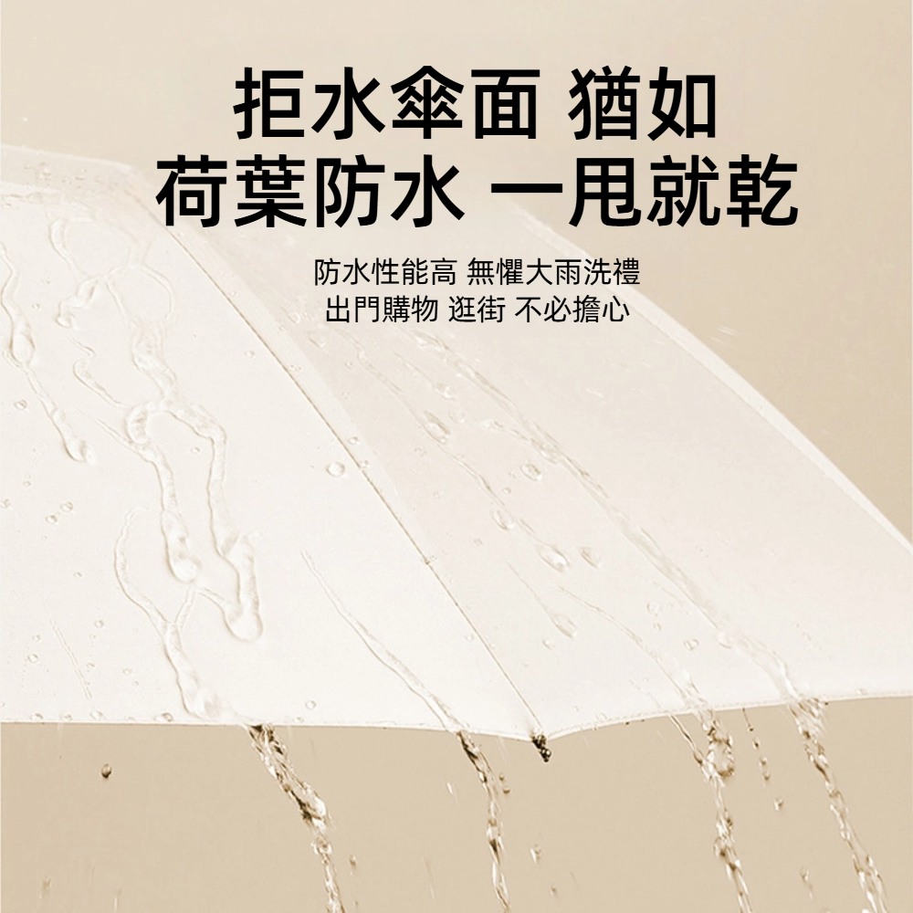 【A&R】UPF50+抗UV全自動10骨反向晴雨兩用傘 加大款 27吋 五色任選, , large