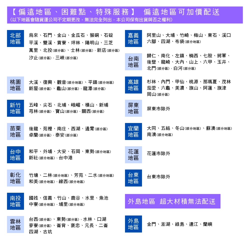 【雙手萬能】浴室保健置物兩用鏡箱 (收納櫃/鏡櫃/保健箱/浴室收納/牙刷架/廁所), , large