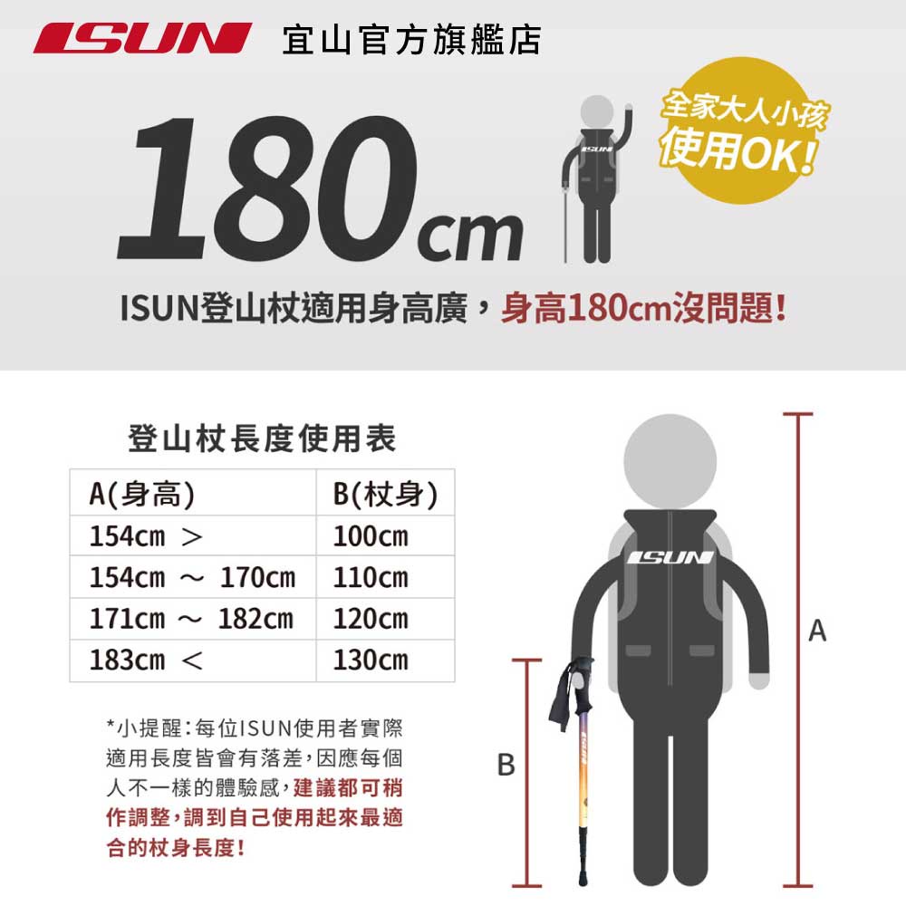 【ISUN】7075快扣登山杖 Mountrail 黑綠色 (2入)｜耐磨圓頭握把 航太級7075鋁合金 附腳墊及擋泥板, , large