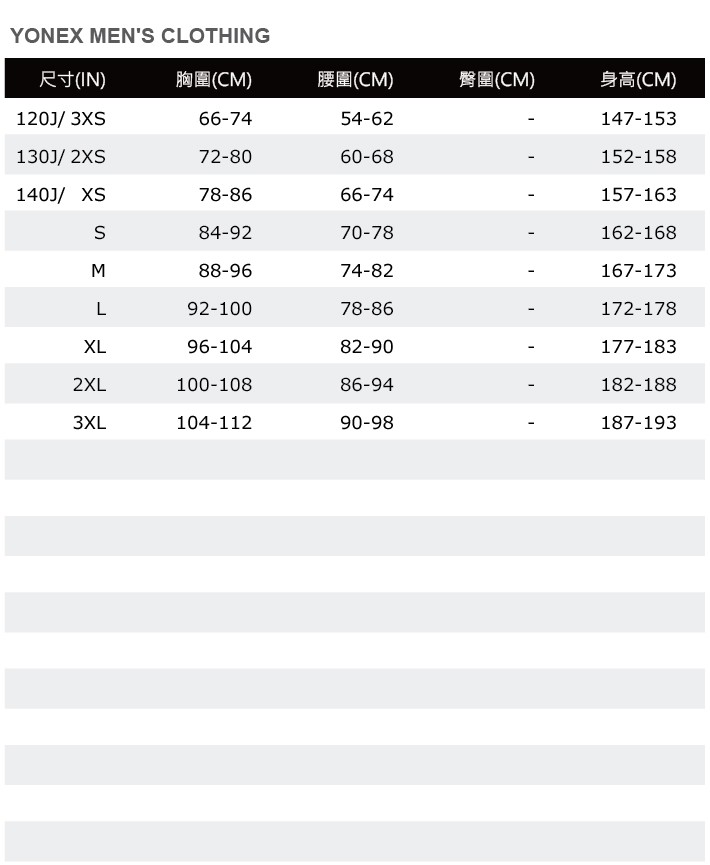 Yonex Polo 男 短袖 上衣 網球 運動 休閒 舒適 透氣 機能 吸汗 快乾 台製 黑 [11011TR007], , large