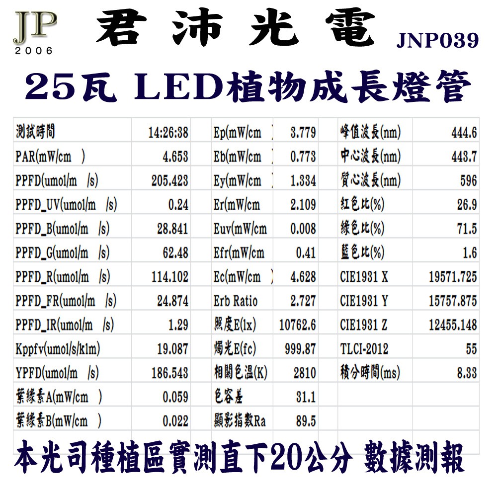 【君沛】4呎 T8植物燈管 25W 加強型光譜 食蟲植物顯色 鹿角蕨推薦 抑制徒長 捕蠅草 毛膏菜 大型層架專業生長燈, , large