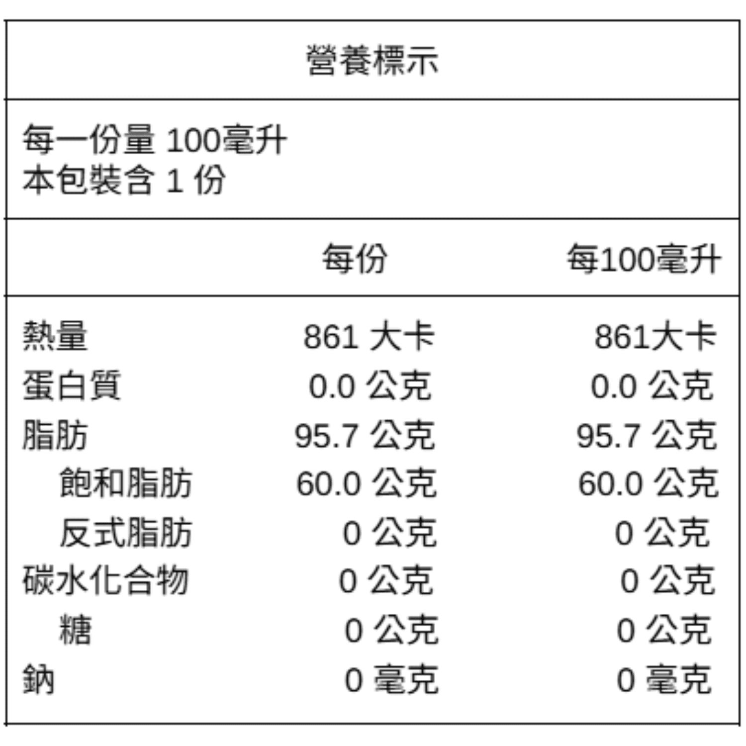 【富有愛】【花樹銀行】RATTAN PEPPER CHILI OIL, , large