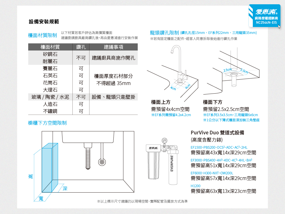 新品上市【愛惠浦】濾除PFAS專用  4FC-PS 二道式櫥下生飲淨水器(搭配RES800樹脂濾芯), , large