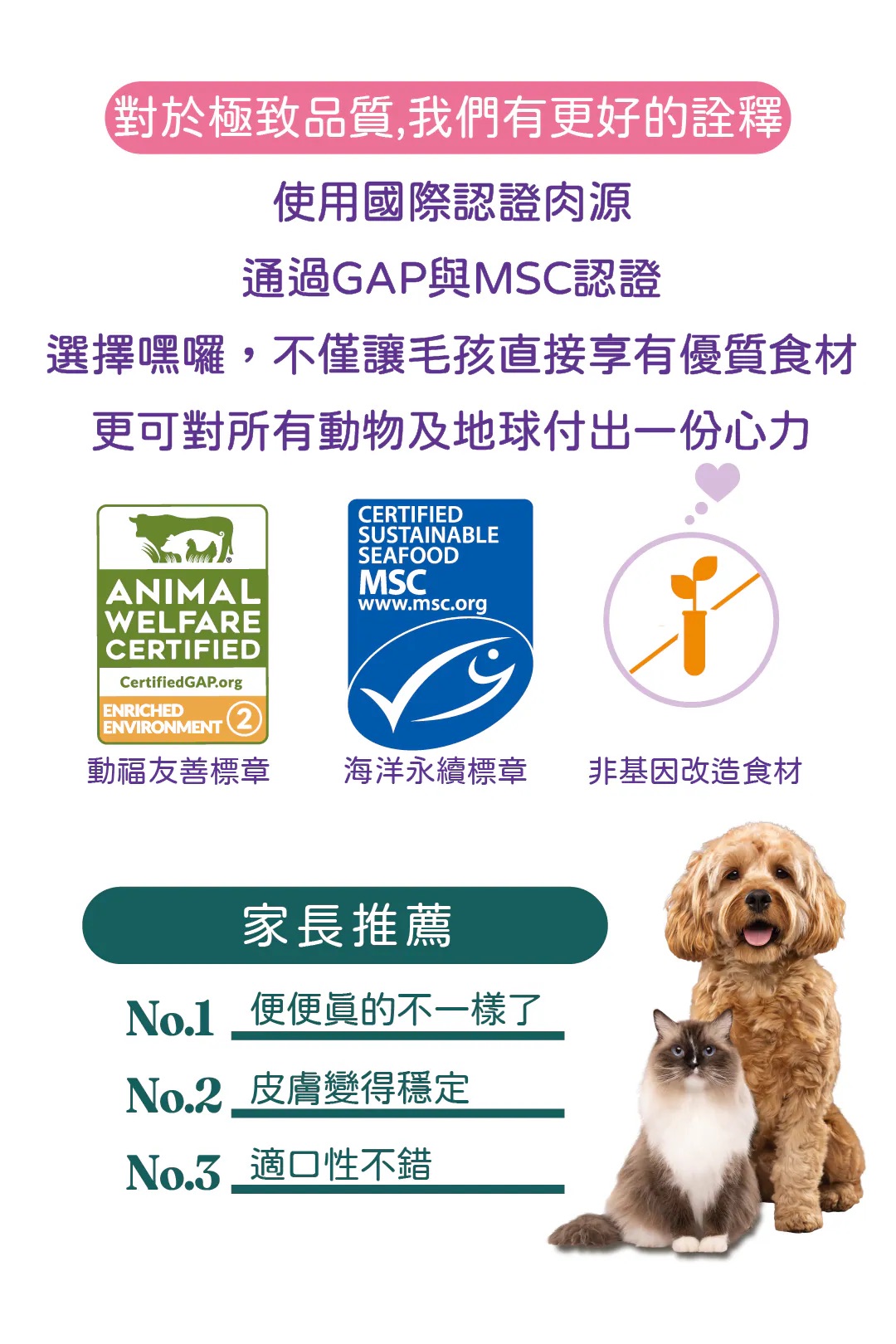 【HALO 嘿囉】3磅 幼貓 成貓 無穀雞肉/鮭魚白魚 貓飼料 貓糧(貓乾糧/全鮮肉), , large