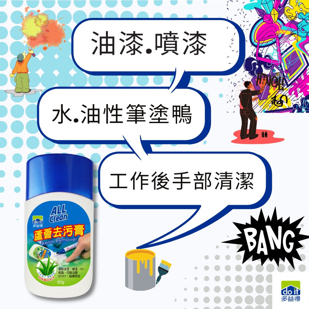 【多益得】油汙酵速清潔劑/, , large