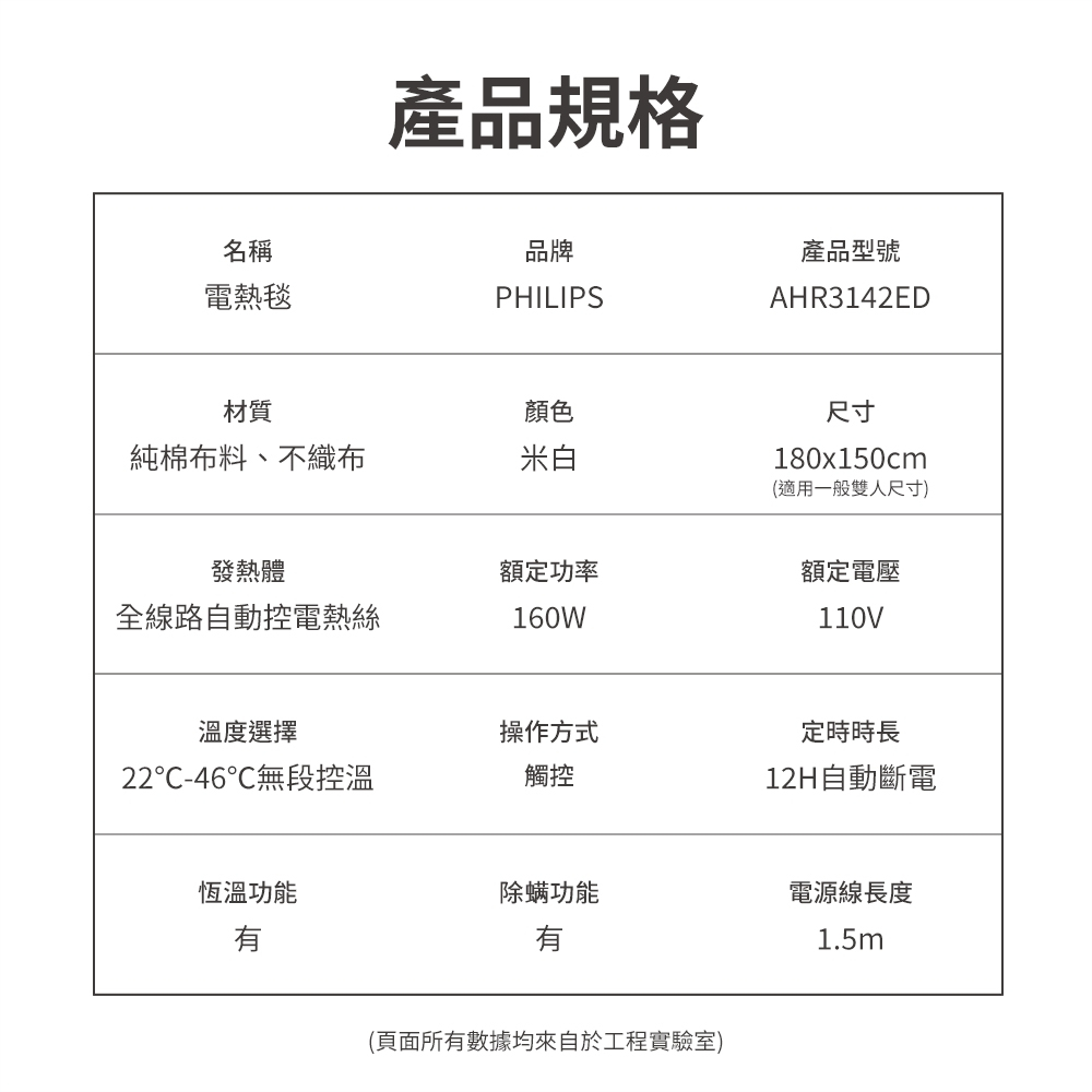 Philips 飛利浦 AHR3142ED 雙人雙控恆溫定時電熱毯 180*150cm, , large