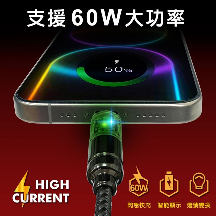GliTTER GT-2570 TYPE-C charging cable intelligent battery display supports 60W fast charging, , large