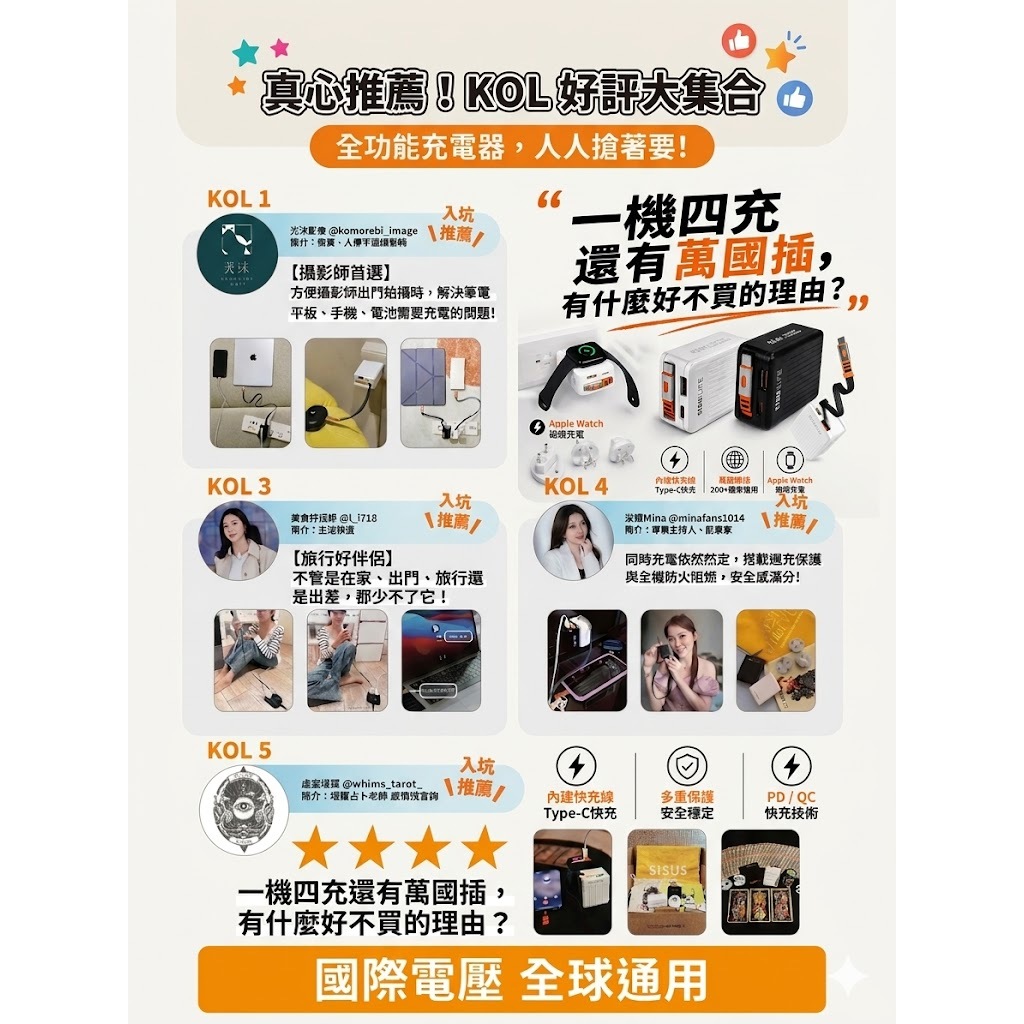 【夕曙生活】S-GaN 四合一 42W 快充充電器｜萬國轉接＋內建快充線＋Apple Watch磁吸充電｜出國必備旅行充, , large
