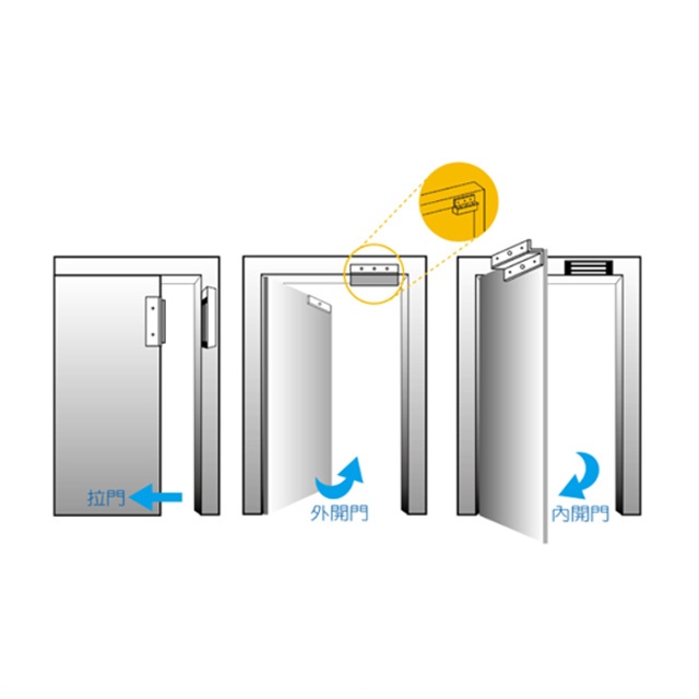 昌運監視器 PONGEE Pegasus PG-BLZ600 磁力鎖LZ固定型支架 適用PGL-600, , large