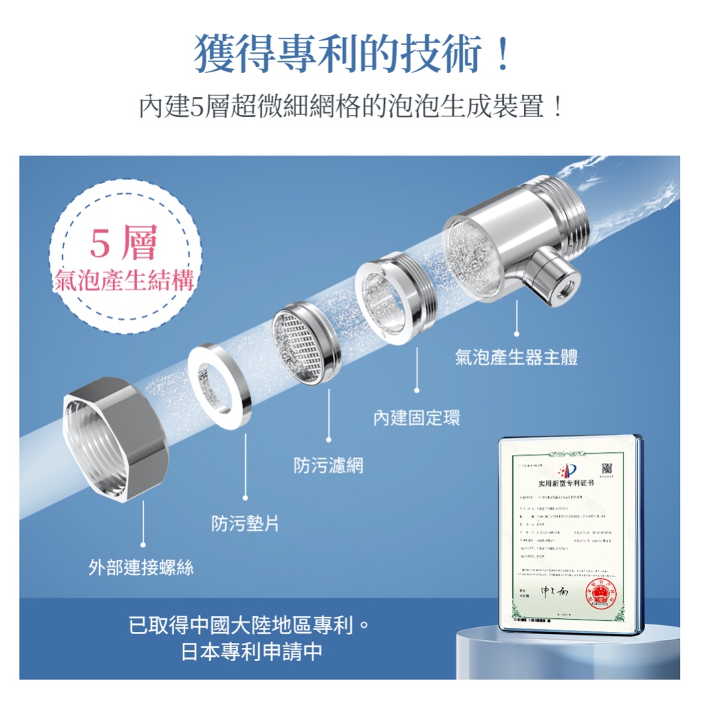 【Livella】日本洗衣機專用微氣泡產生器/洗衣機微氣泡產生器/溫和衣物護理器/深層潔淨/省水節水/洗衣機淨化器, , large