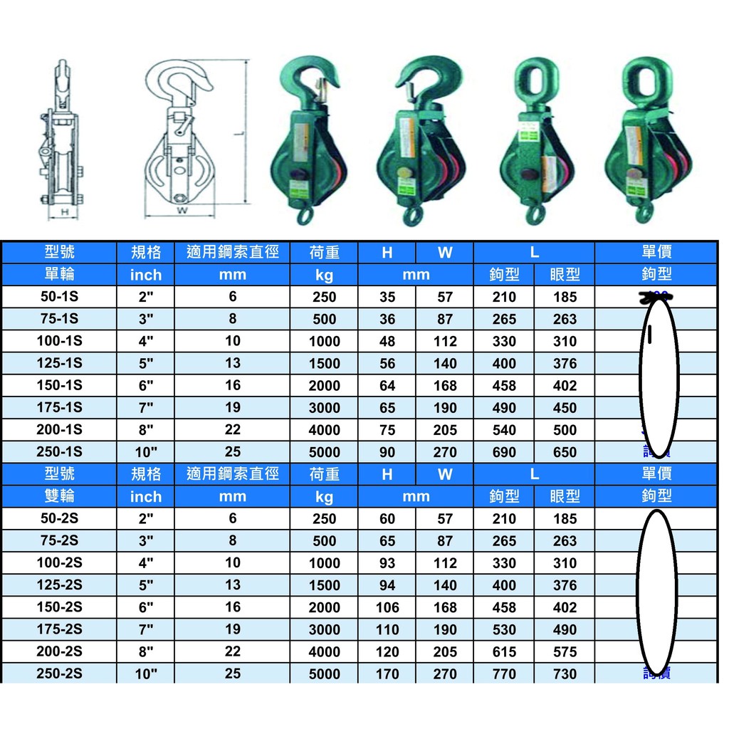WIN 五金  WIN單輪鋼板滑車 6" 開口滑車 鋼索滑車 鏈條滑車 繩索滑輪 滑輪 鉤頭式 吊重產品, , large