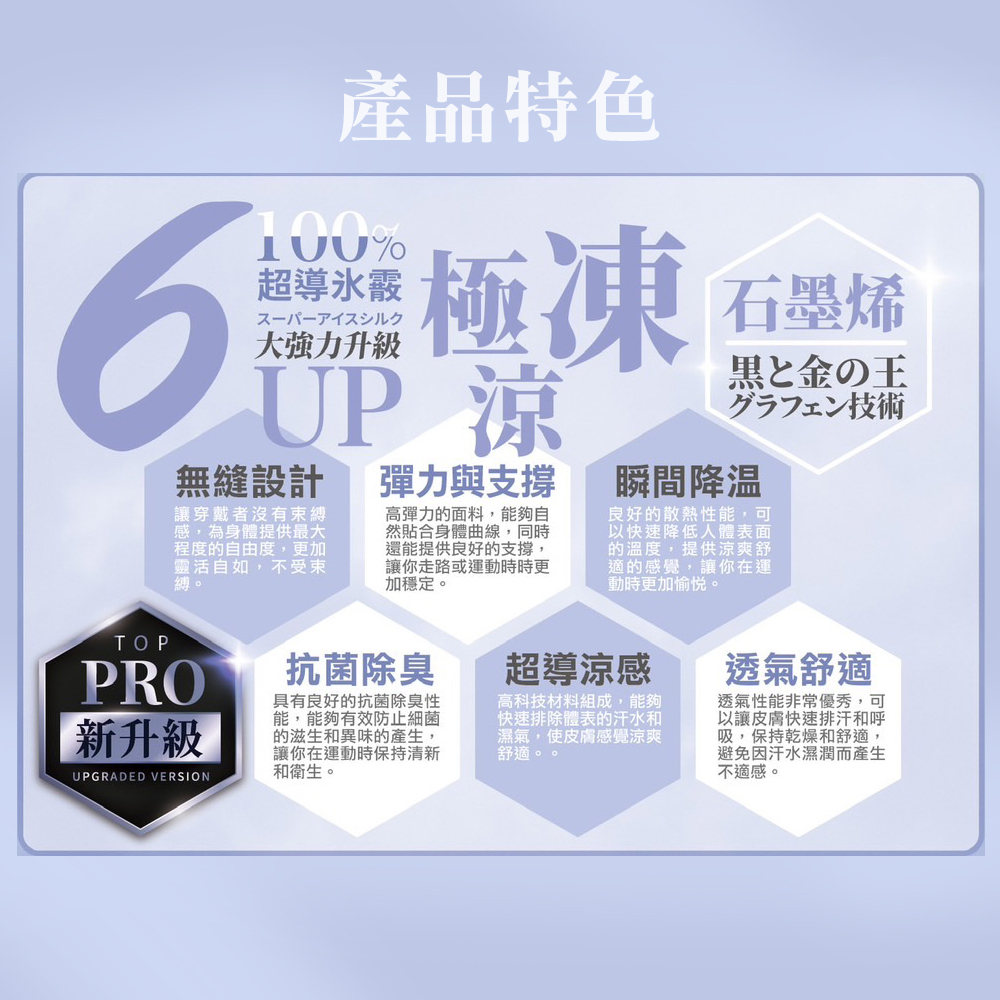 DR嚴選 石墨烯冰涼循環智能未來褲(黑), , large