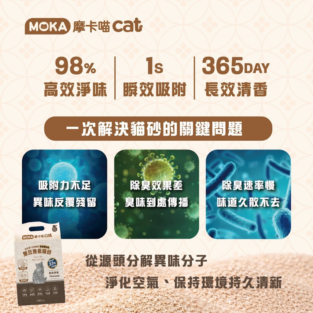 [承佳][6入/箱購組] 摩卡喵 MOKA cat 益生菌+生物酵素 豆腐砂 雙效無痕喵砂 貓砂 豆腐砂+木薯砂, , large