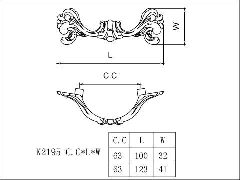 Handles, , large