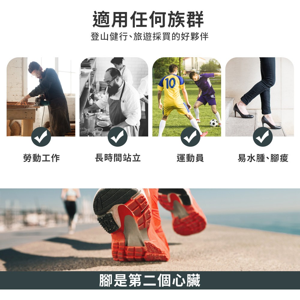 【現貨】MIT台灣製DR.WOW可調式抗菌消臭加壓機能襪 DR5708/DR5709, , large