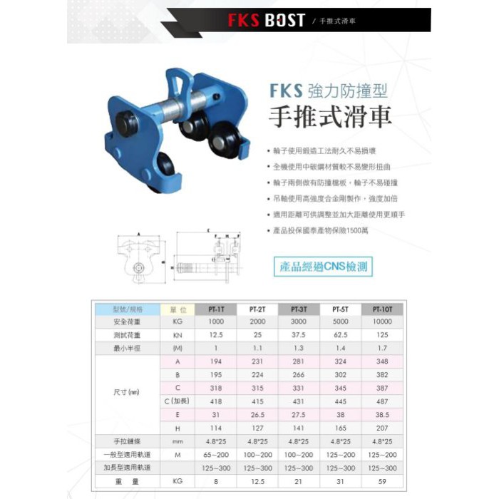 WIN 五金 FKS  3T 加長型125-300mm 手推式滑車 工字鐵滑車 手拉吊車 手搖吊車 吊車 絞盤 電動吊車 滑車, , large