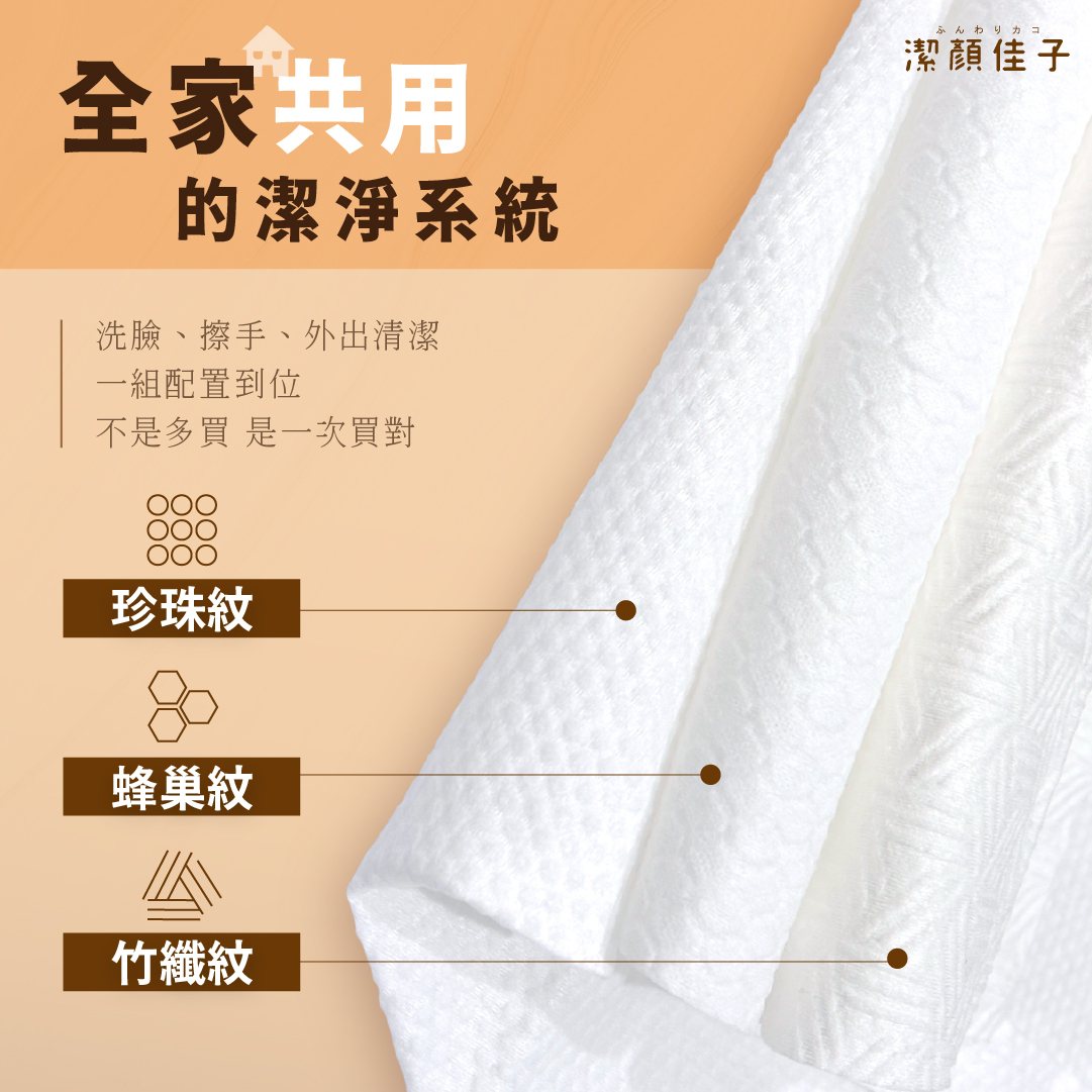 【佳格國際】潔顏佳子竹纖＋蜂巢＋珍珠紋理棉柔巾｜居家戶外全包組46折399免運, , large