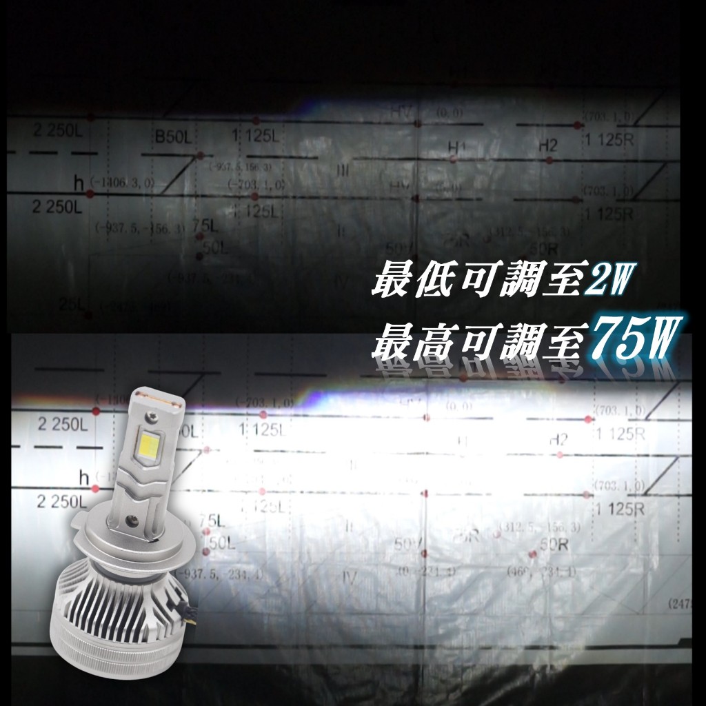 可調亮度 光色 GX623｜LED 大燈 霧燈 H1 H7 H8 H9 H10 H11 9005 9012 D2 D4, , large